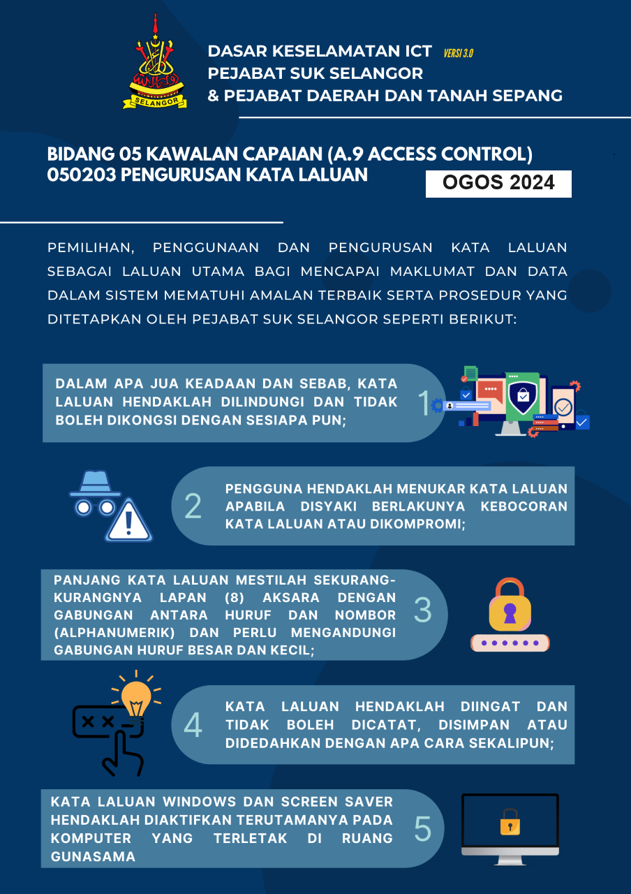 Info ICT Ogos 2024